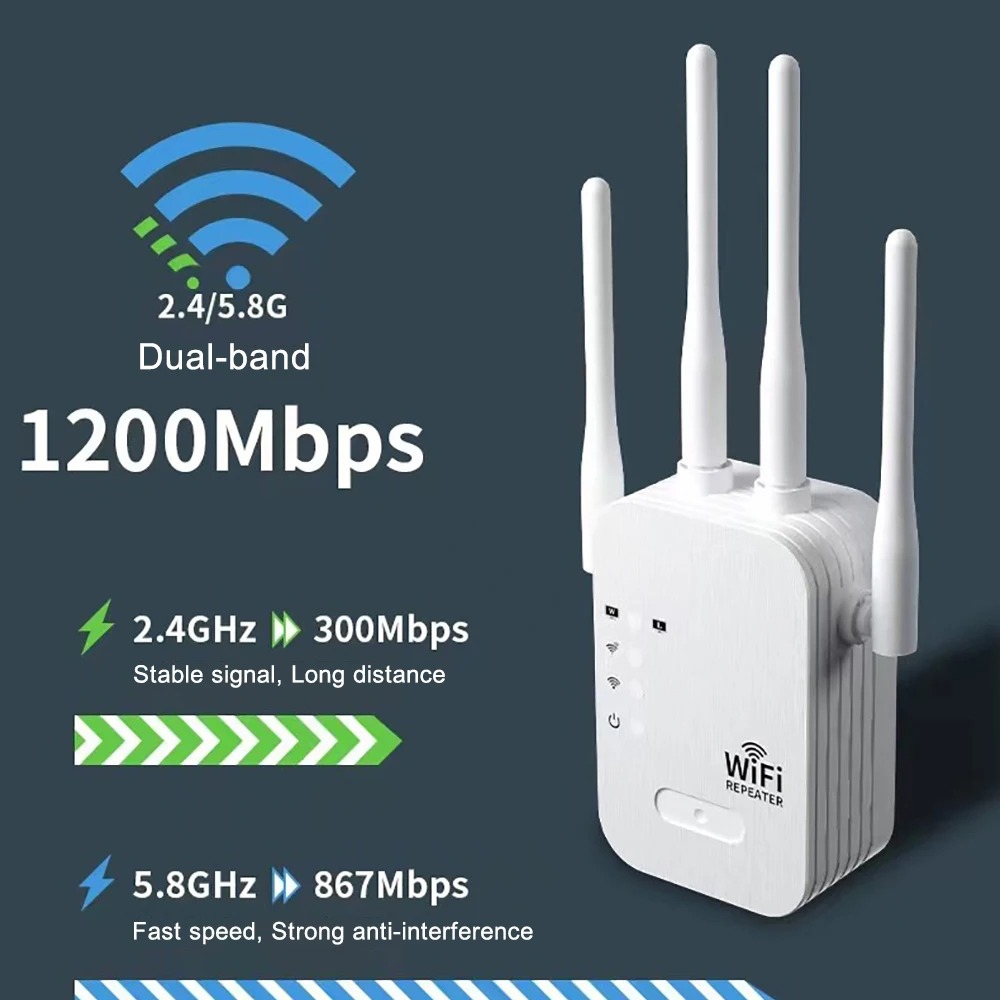 Wifi Range Extender - Penguat Sinyal WiFi 1200Mbps, Extender WiFi