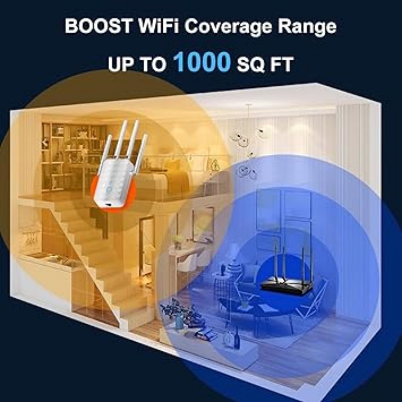 1200Mbps Dual Band WiFi Repeat - Wifi Range Extender ulasan dan harga