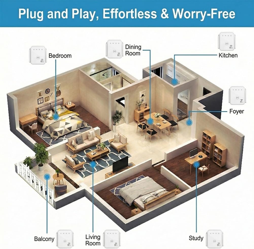 Penguat Sinyal WiFi Baru 2026  - Wifi Range Extender ulasan dan harga