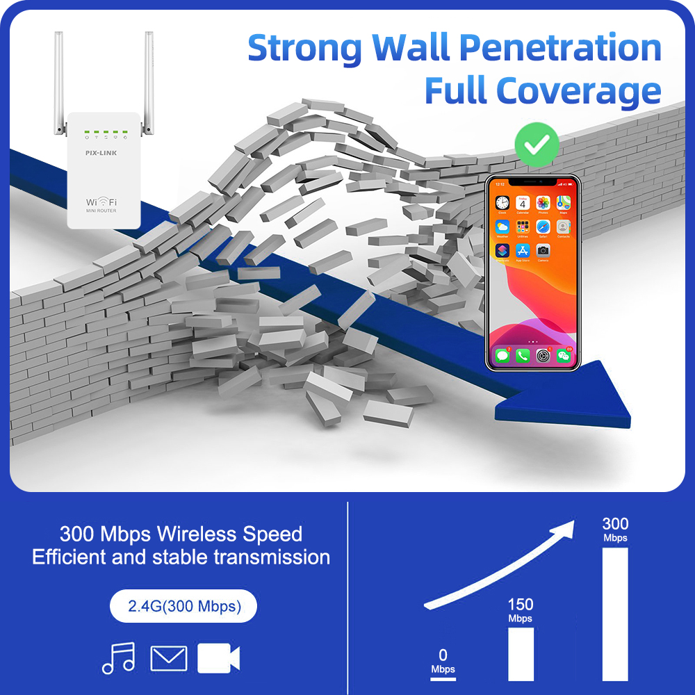 PIX-LINK WR02E Repeater WiFi N - Wifi Range Extender ulasan dan harga