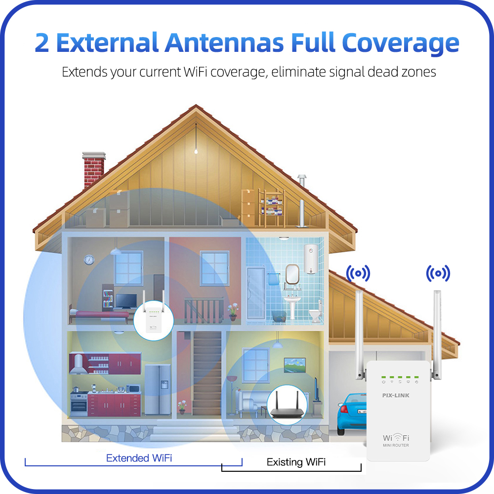 PIX-LINK WR02E Repeater WiFi N - Wifi Range Extender ulasan dan harga