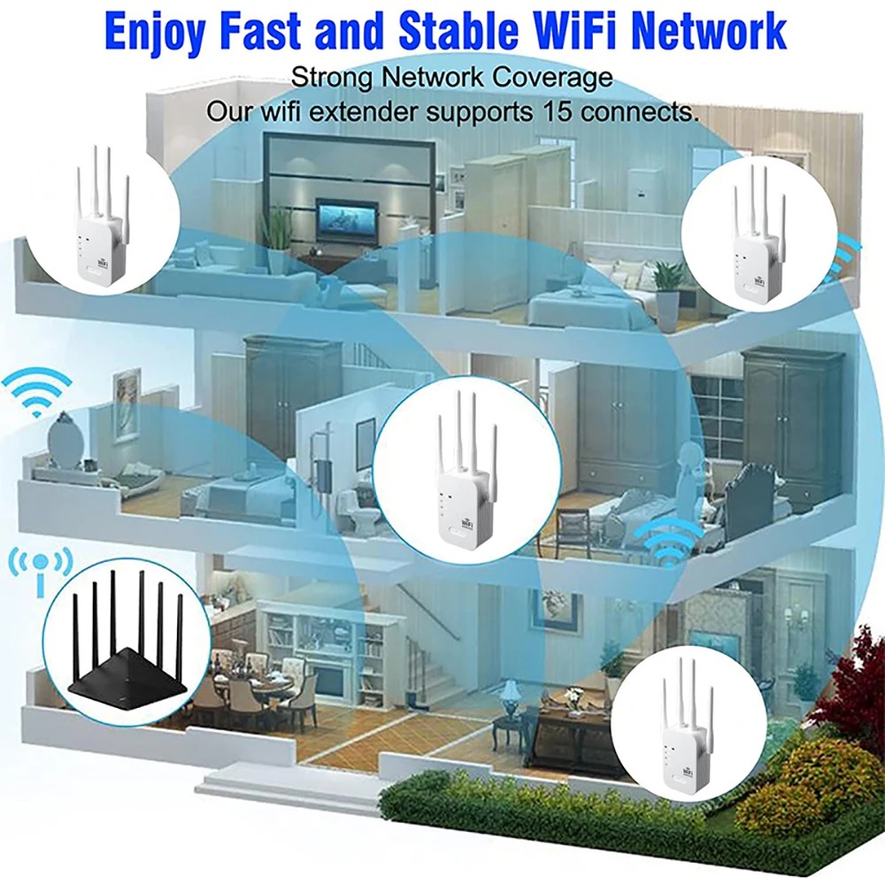 Penguat Sinyal WiFi 1200Mbps,  - Wifi Range Extender ulasan dan harga