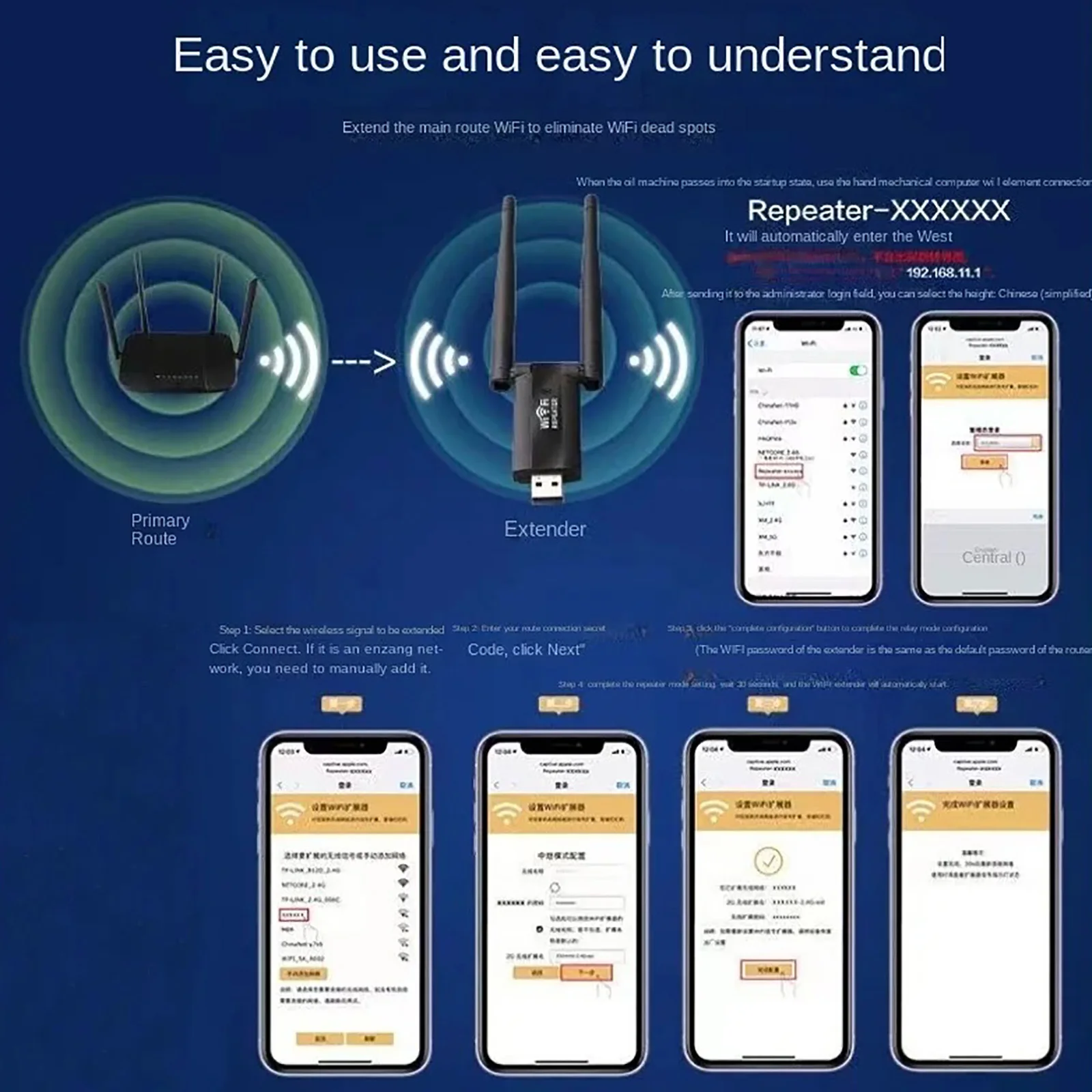 KEBIDUMEI 300Mbps USB Penguat  - Wifi Range Extender ulasan dan harga