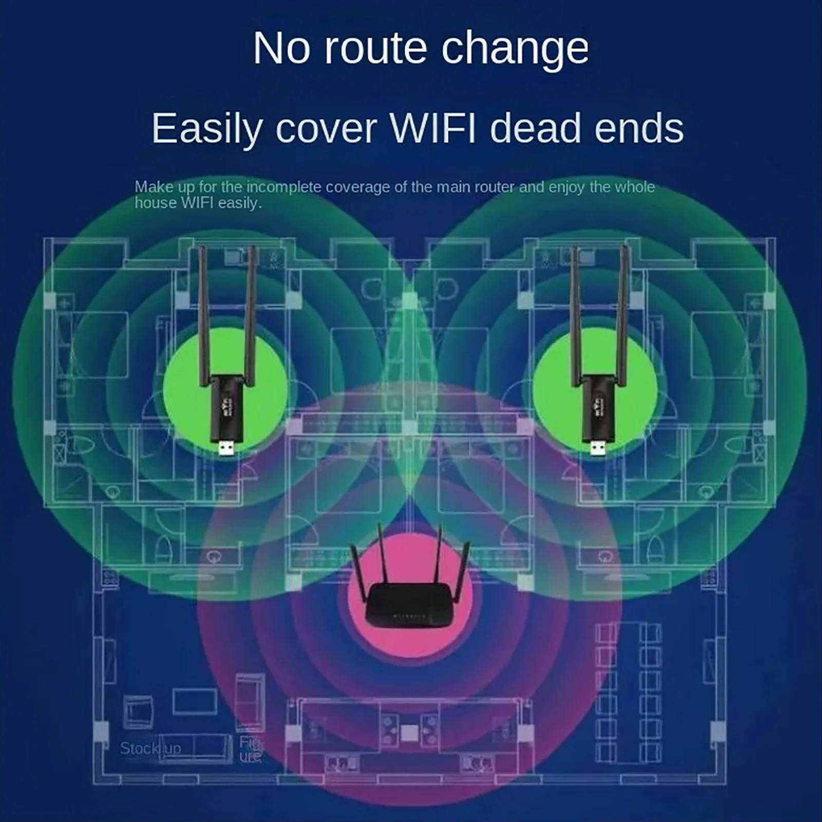 KEBIDUMEI 300Mbps USB Penguat  - Wifi Range Extender ulasan dan harga