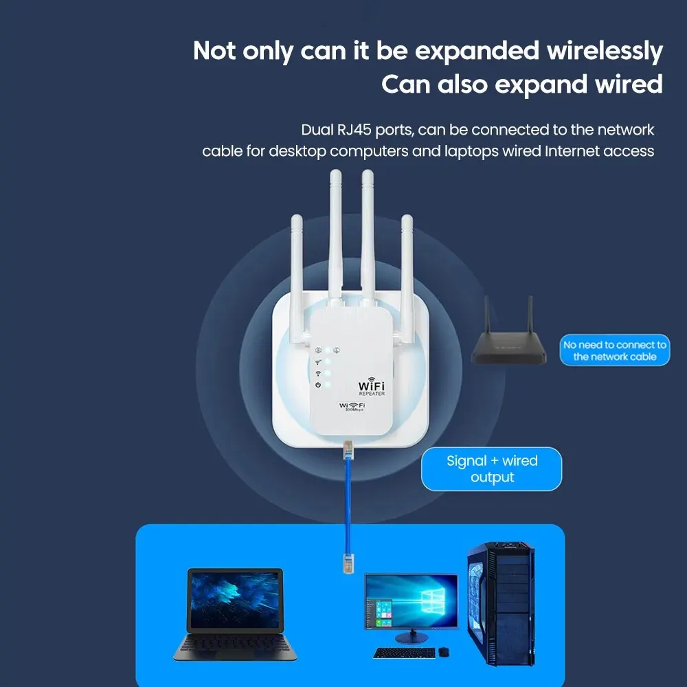 Pengulang WiFi Nirkabel 300Mbp - Wifi Range Extender ulasan dan harga