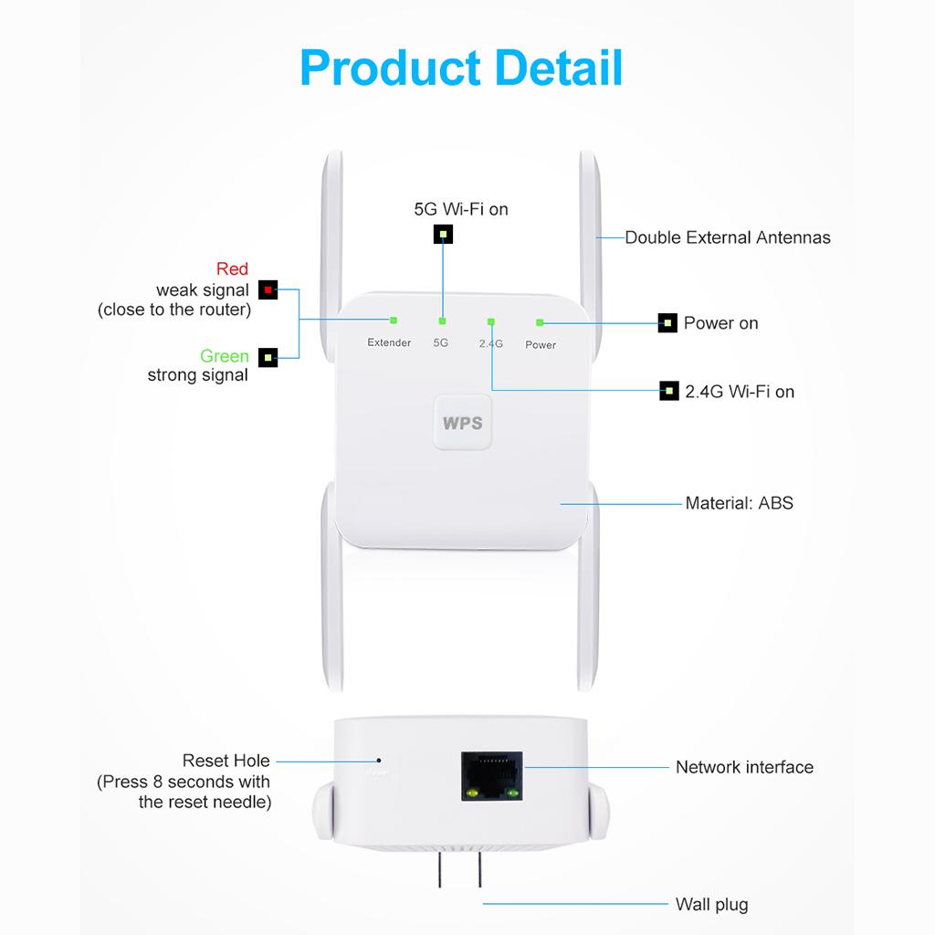 Penguat Sinyal Wifi 1200mbps D - Wifi Range Extender ulasan dan harga