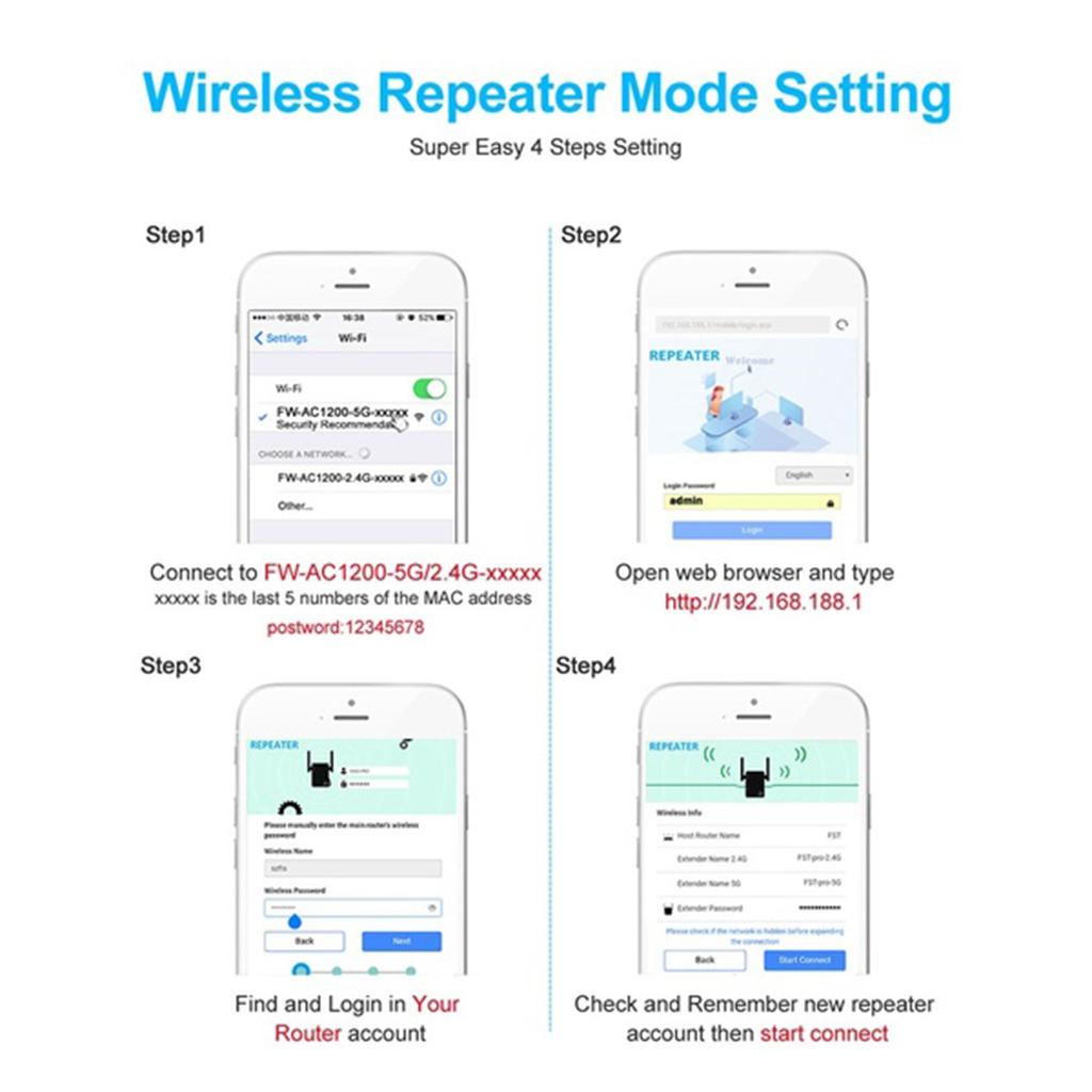 Penguat Sinyal Wifi 1200mbps D - Wifi Range Extender ulasan dan harga