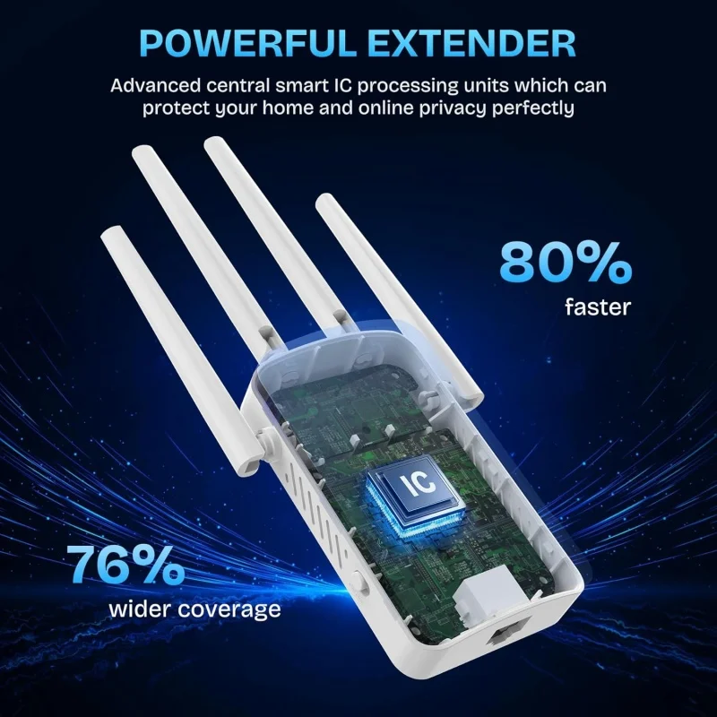 1200Mbps Dual Band WiFi Repeat - Wifi Range Extender ulasan dan harga